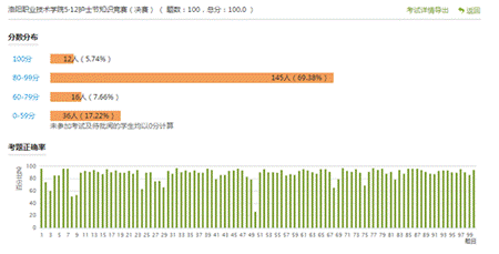 http://www.gx211.com/uploads/editor/20200514/1589444014107717.png